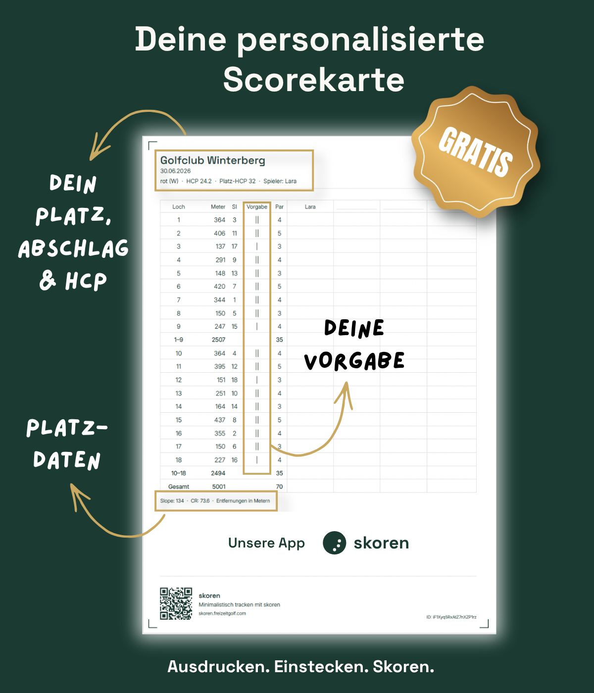 Kostenlose PDF-Stableford-Scorekarte
